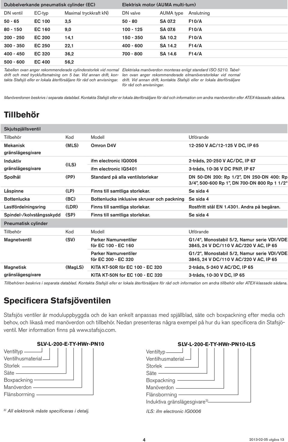 6 F14/A 500-600 EC 400 56,2 Tabellen ovan anger rekommenderade cylinderstorlek vid normal drift och med tryckluftsmatning om 5 bar.