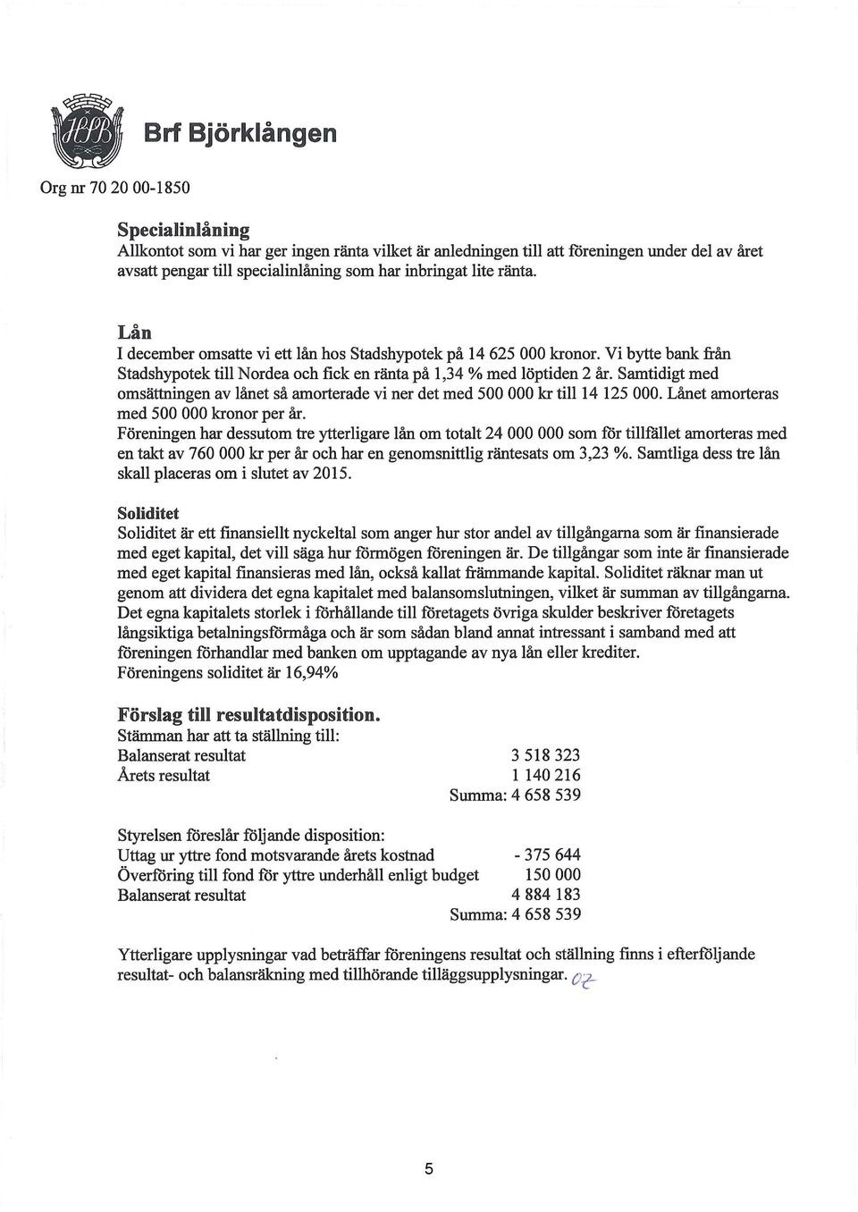 Samtidigt med omsättningen av lånet så amorterade vi ner det med 500 000 kr till 14 125 000. Lånet amorteras med 500 000 kronor per år.