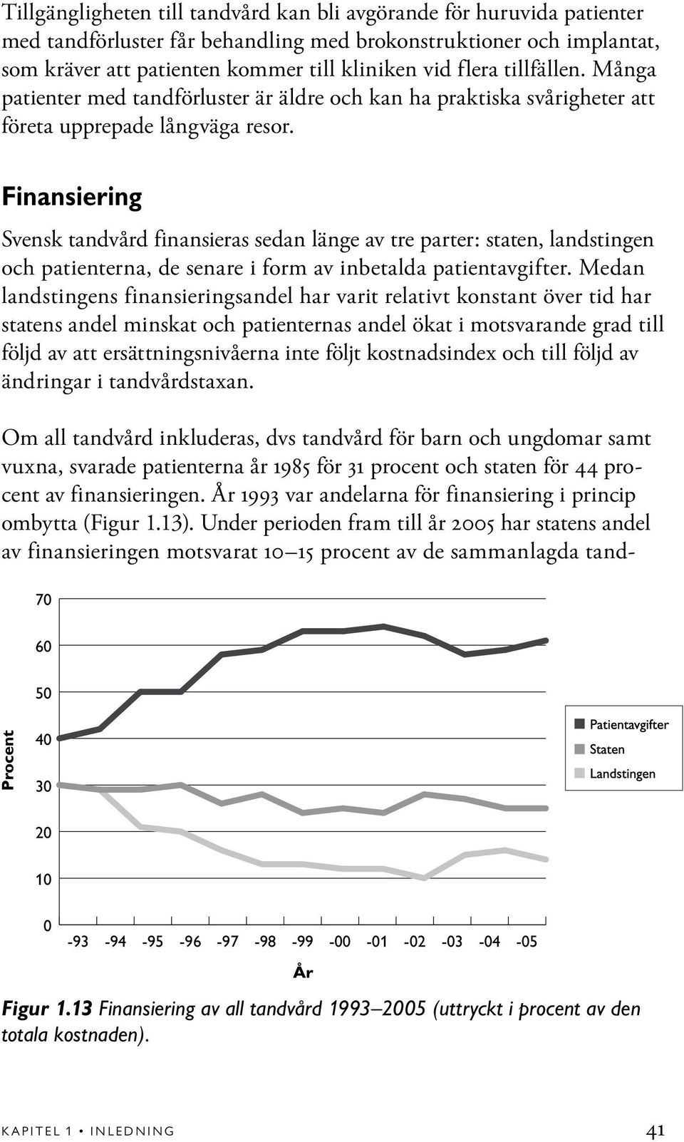 Finansiering Svensk tandvård finansieras sedan länge av tre parter: staten, landstingen och patienterna, de senare i form av inbetalda patientavgifter.