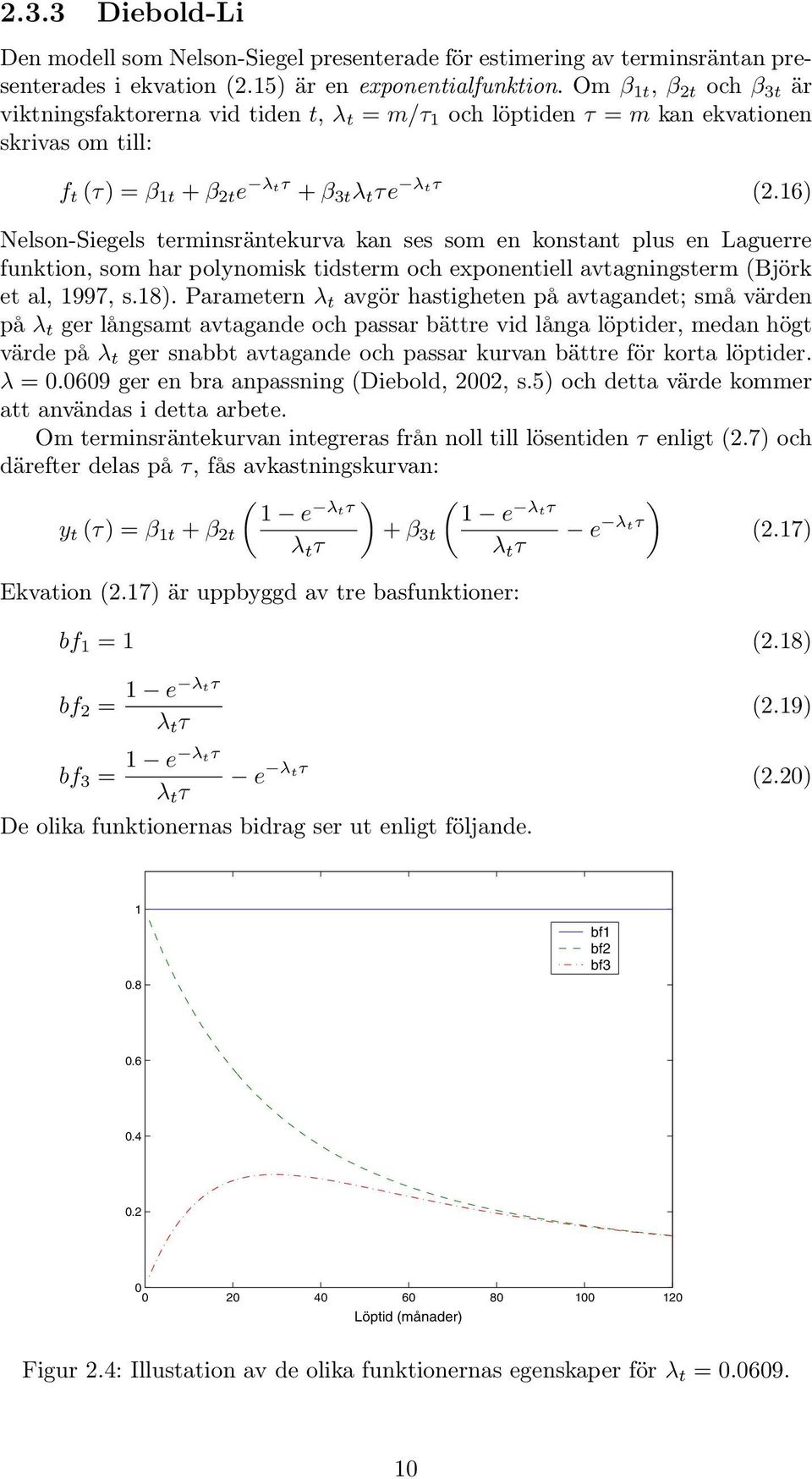 16) Nelson-Siegels terminsräntekurva kan ses som en konstant plus en Laguerre funktion, som har polynomisk tidsterm och exponentiell avtagningsterm (Björk et al, 1997, s.18).