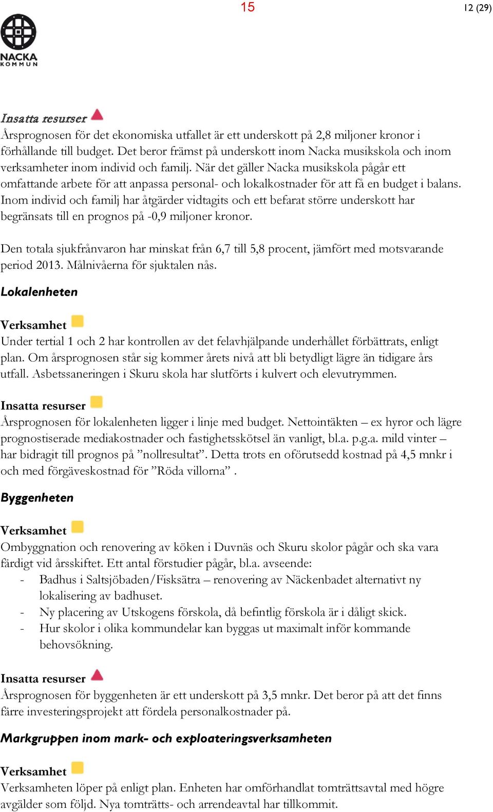 När det gäller Nacka musikskola pågår ett omfattande arbete för att anpassa personal- och lokalkostnader för att få en budget i balans.