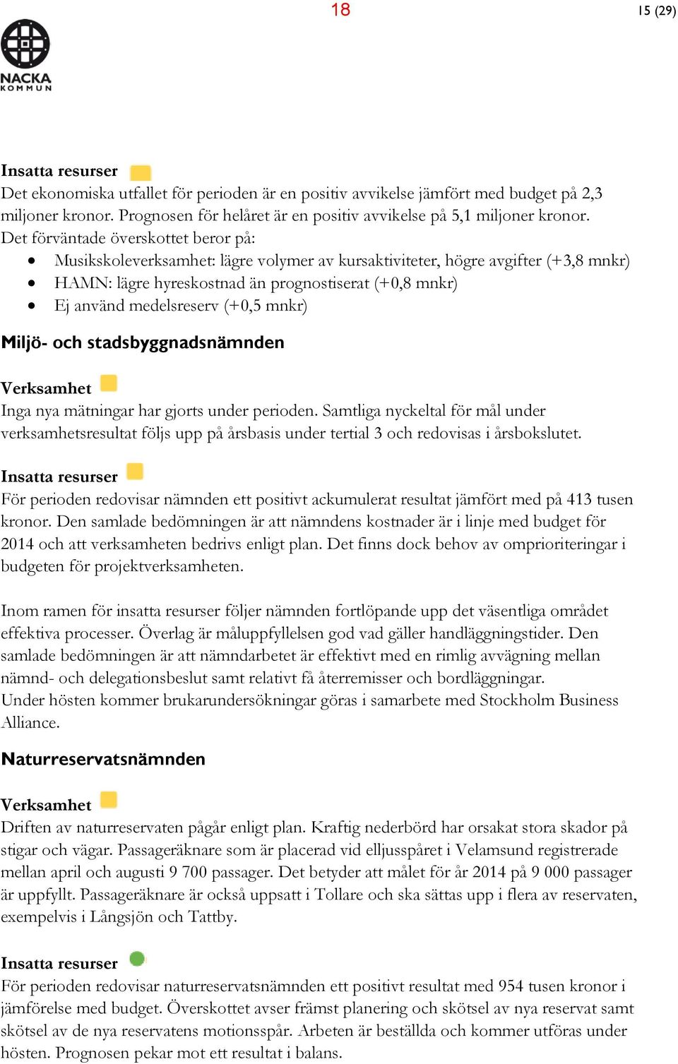 Det förväntade överskottet beror på: Musikskoleverksamhet: lägre volymer av kursaktiviteter, högre avgifter (+3,8 mnkr) HAMN: lägre hyreskostnad än prognostiserat (+0,8 mnkr) Ej använd medelsreserv