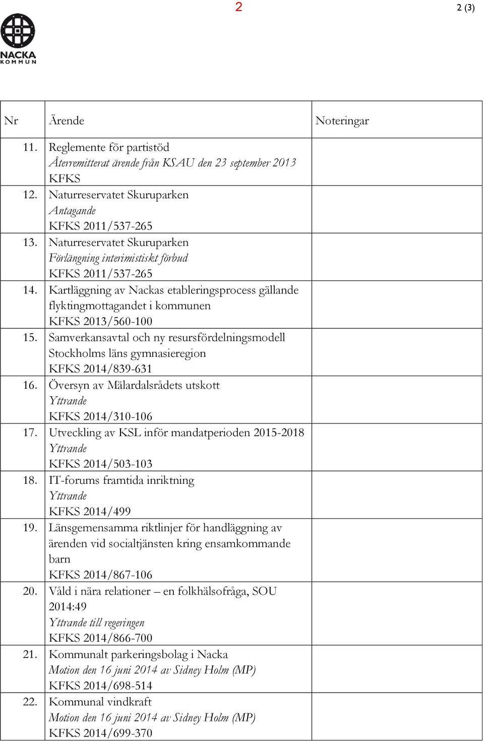 Samverkansavtal och ny resursfördelningsmodell Stockholms läns gymnasieregion KFKS 2014/839-631 16. Översyn av Mälardalsrådets utskott Yttrande KFKS 2014/310-106 17.