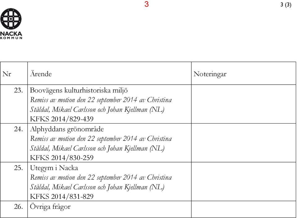 Kjellman (NL) KFKS 2014/829-439 24.