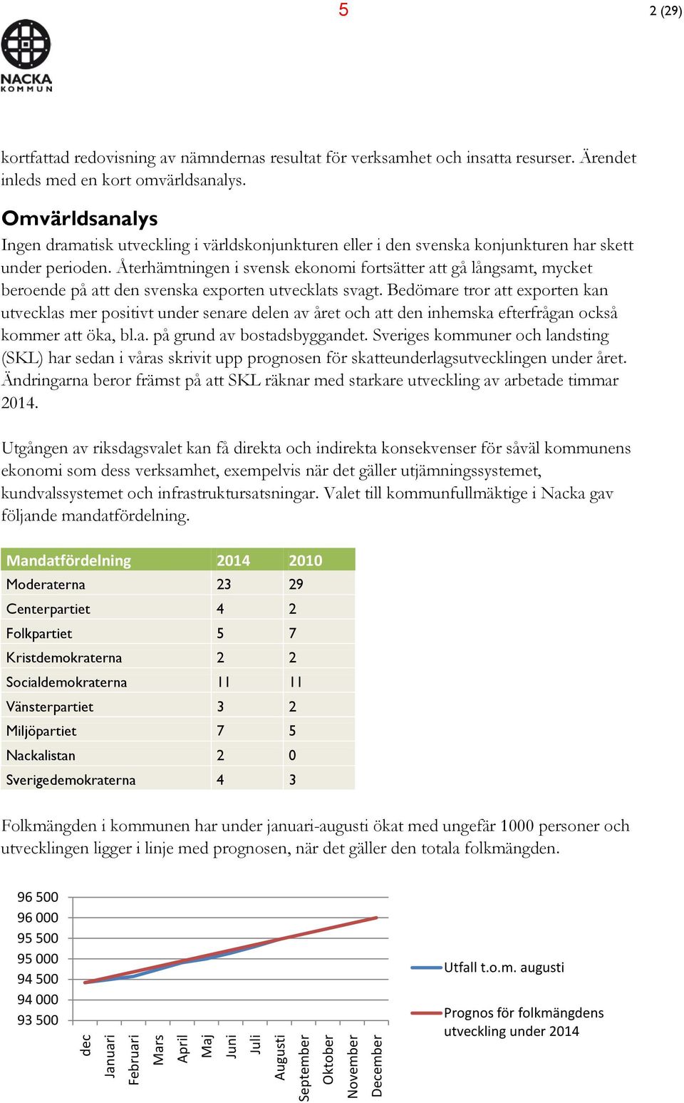 Återhämtningen i svensk ekonomi fortsätter att gå långsamt, mycket beroende på att den svenska exporten utvecklats svagt.