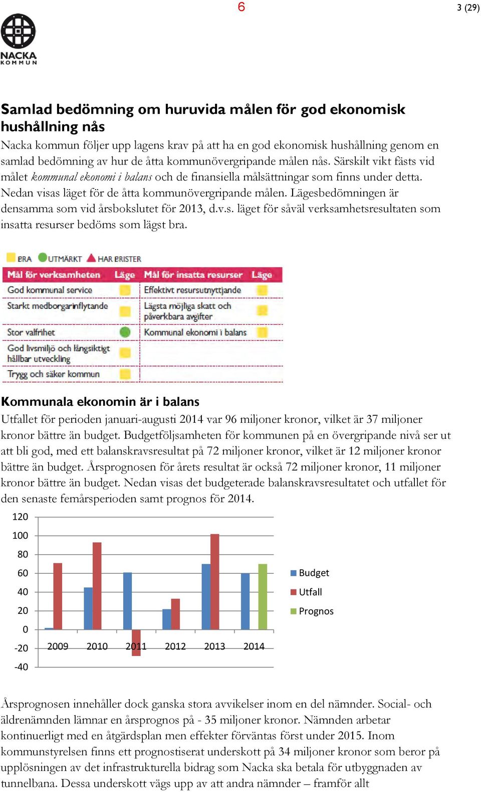 Lägesbedömningen är densamma som vid årsbokslutet för 2013, d.v.s. läget för såväl verksamhetsresultaten som insatta resurser bedöms som lägst bra.