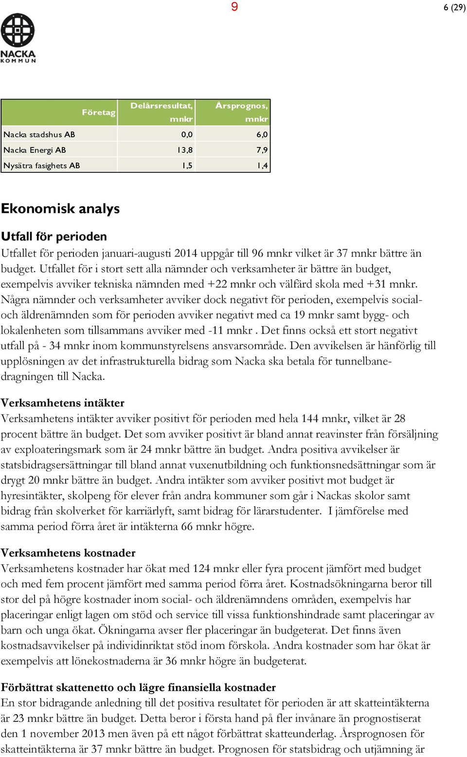 Utfallet för i stort sett alla nämnder och verksamheter är bättre än budget, exempelvis avviker tekniska nämnden med +22 mnkr och välfärd skola med +31 mnkr.