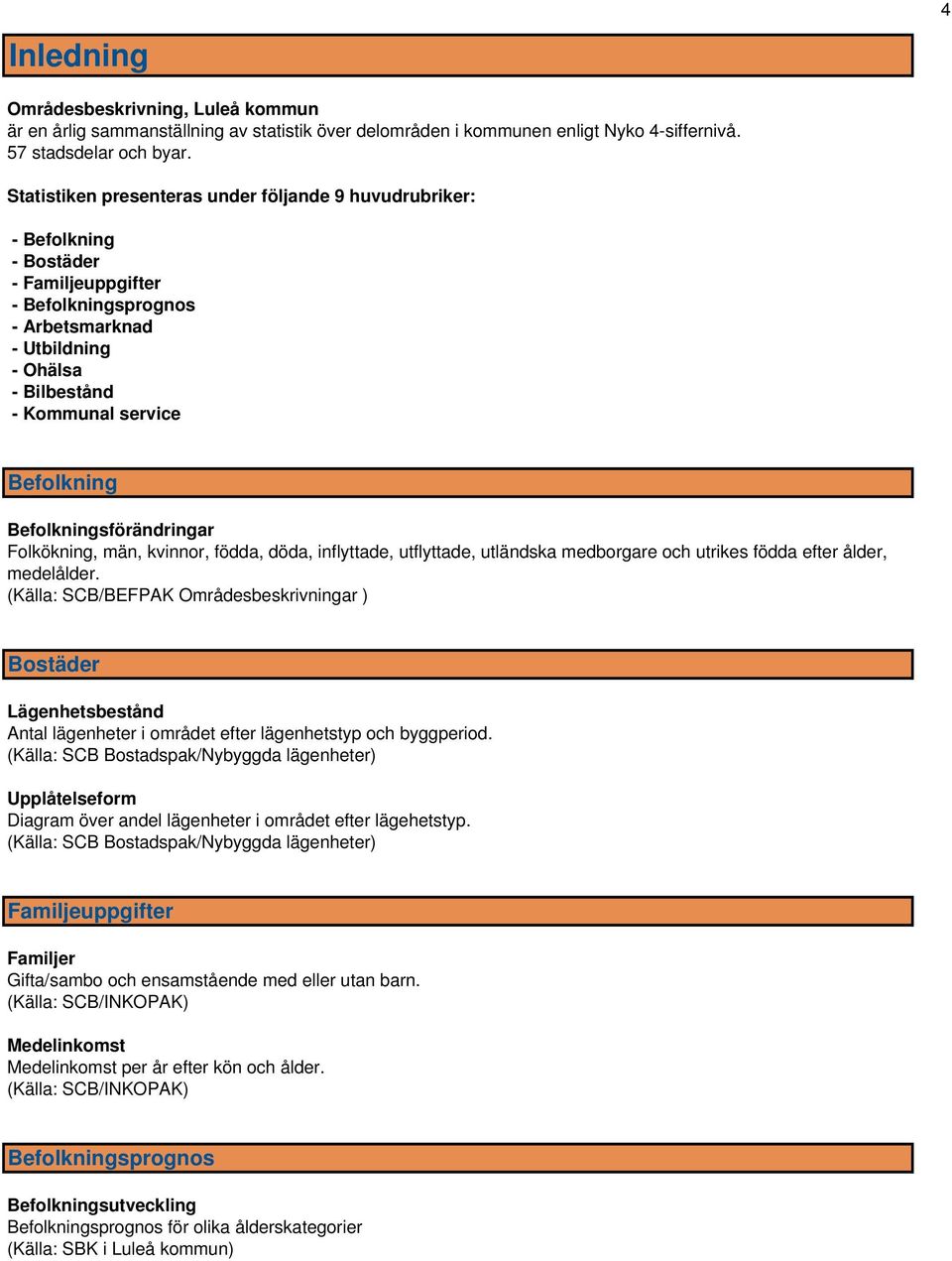 Befolkning Befolkningsförändringar Folkökning, män, kvinnor, födda, döda, inflyttade, utflyttade, utländska medborgare och utrikes födda efter ålder, medelålder.