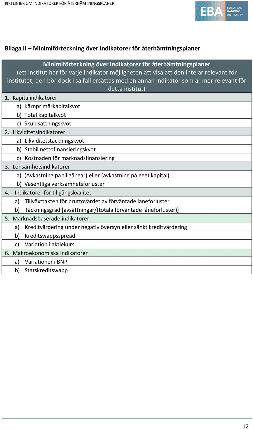 Kapitalindikatorer a) Kärnprimärkapitalkvot b) Total kapitalkvot c) Skuldsättningskvot 2.