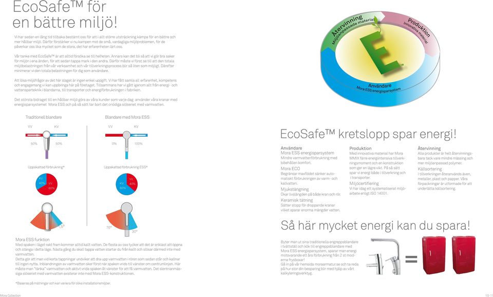 Vår tanke med EcoSafe är att alltid försöka se till helheten. Annars kan det bli så att vi gör bra saker för miljön i ena änden, för att sedan tappa mark i den andra.