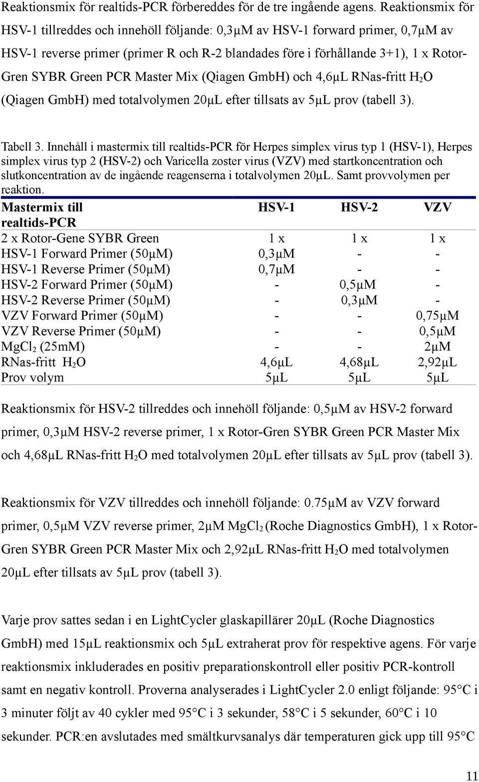 PCR Master Mix (Qiagen GmbH) och 4,6µL RNas-fritt H 2 O (Qiagen GmbH) med totalvolymen 20µL efter tillsats av 5µL prov (tabell 3). Tabell 3.