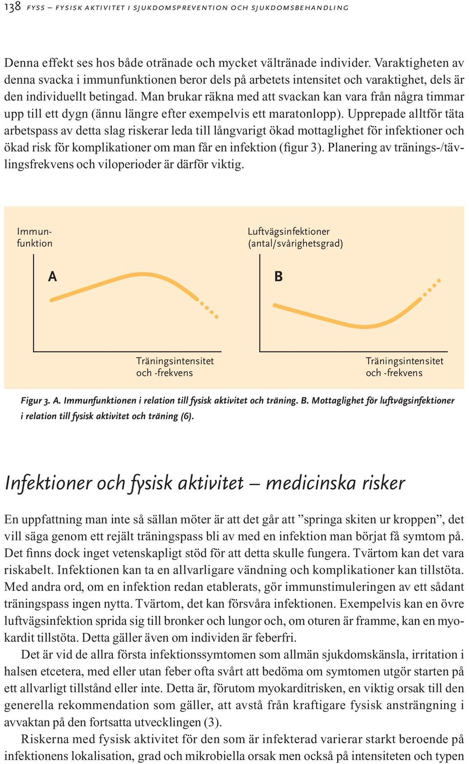 Man brukar räkna med att svackan kan vara från några timmar upp till ett dygn (ännu längre efter exempelvis ett maratonlopp).