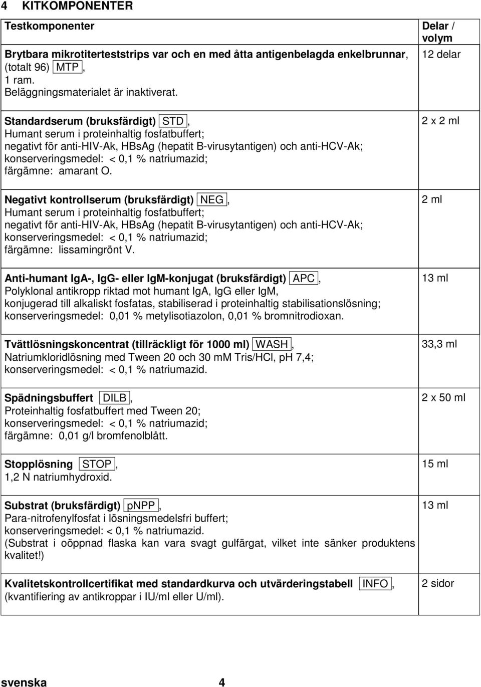 natriumazid; färgämne: amarant O.