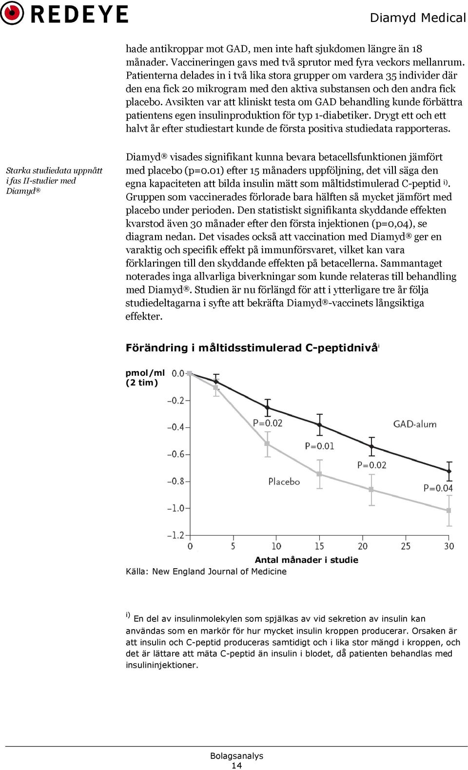 Avsikten var att kliniskt testa om GAD behandling kunde förbättra patientens egen insulinproduktion för typ 1-diabetiker.