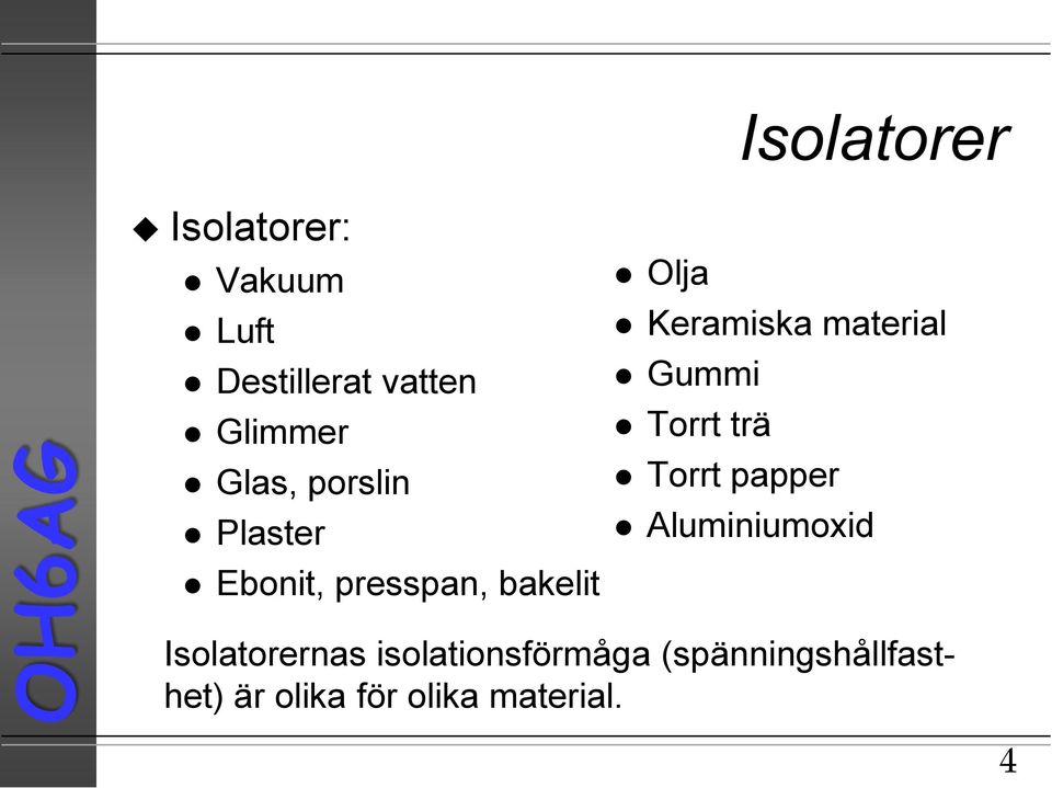 material Gummi Torrt trä Torrt papper Aluminiumoxid Isolatorernas