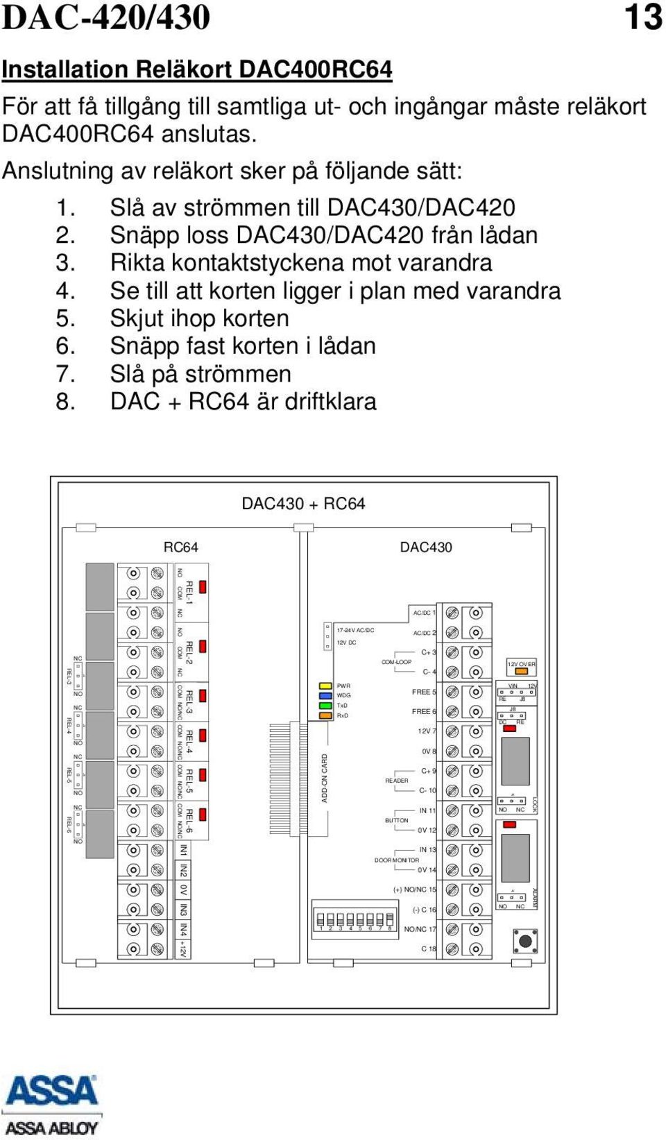 Snäpp fast korten i lådan 7. Slå på strömmen 8.