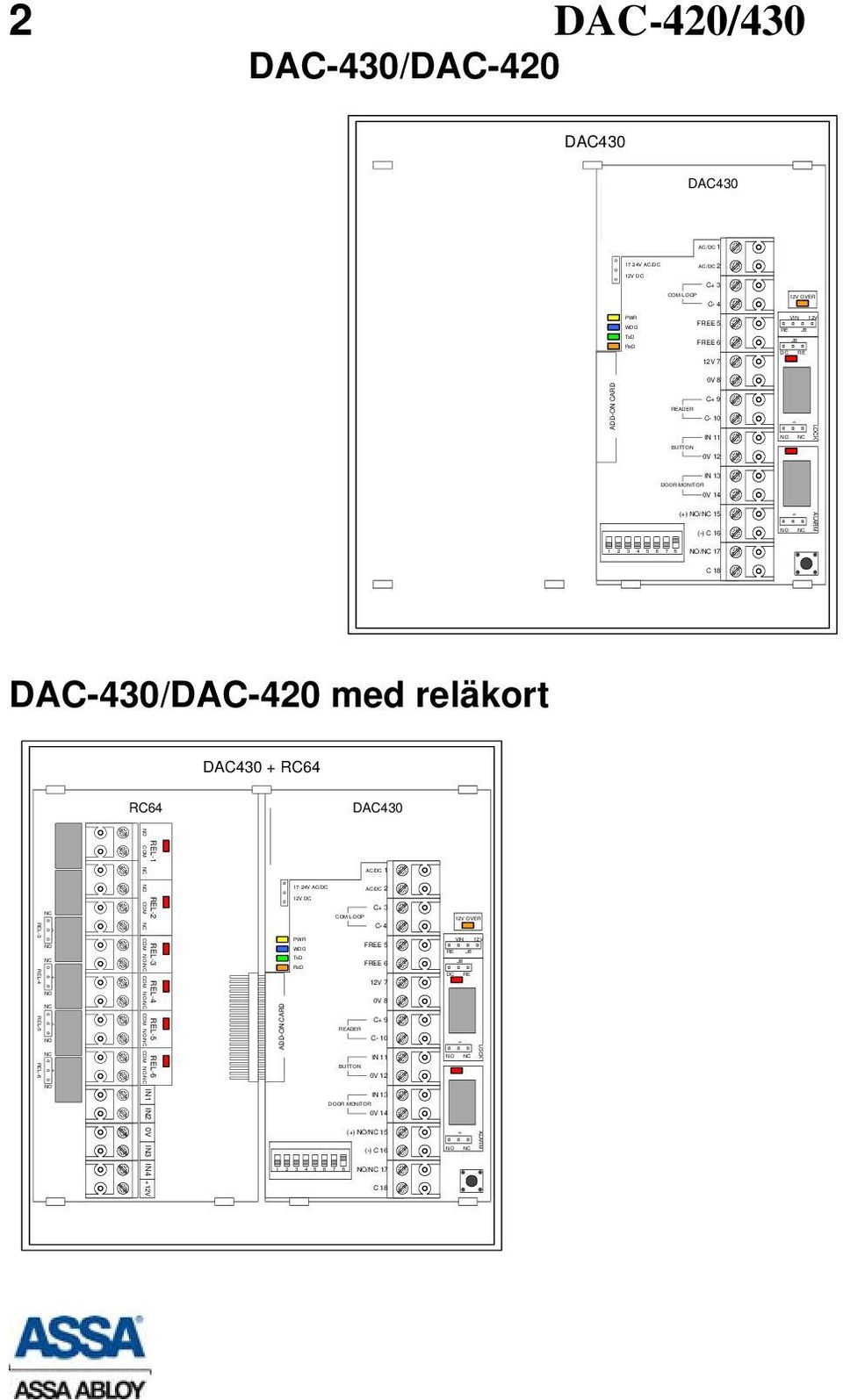 CARD 0V 8 C+ 9 C- 10 IN 11 0V 12 IN 13 0V 14 (+) NO/NC 15 (-) C 16 LOCK ALARM NO/NC 17 C 18 DAC-430/DAC-420 med reläkort DAC430 + RC64 RC64 DAC430 REL-3 REL-4 REL-5 REL-6 J4 J3 J5 J6 REL-1 REL-2