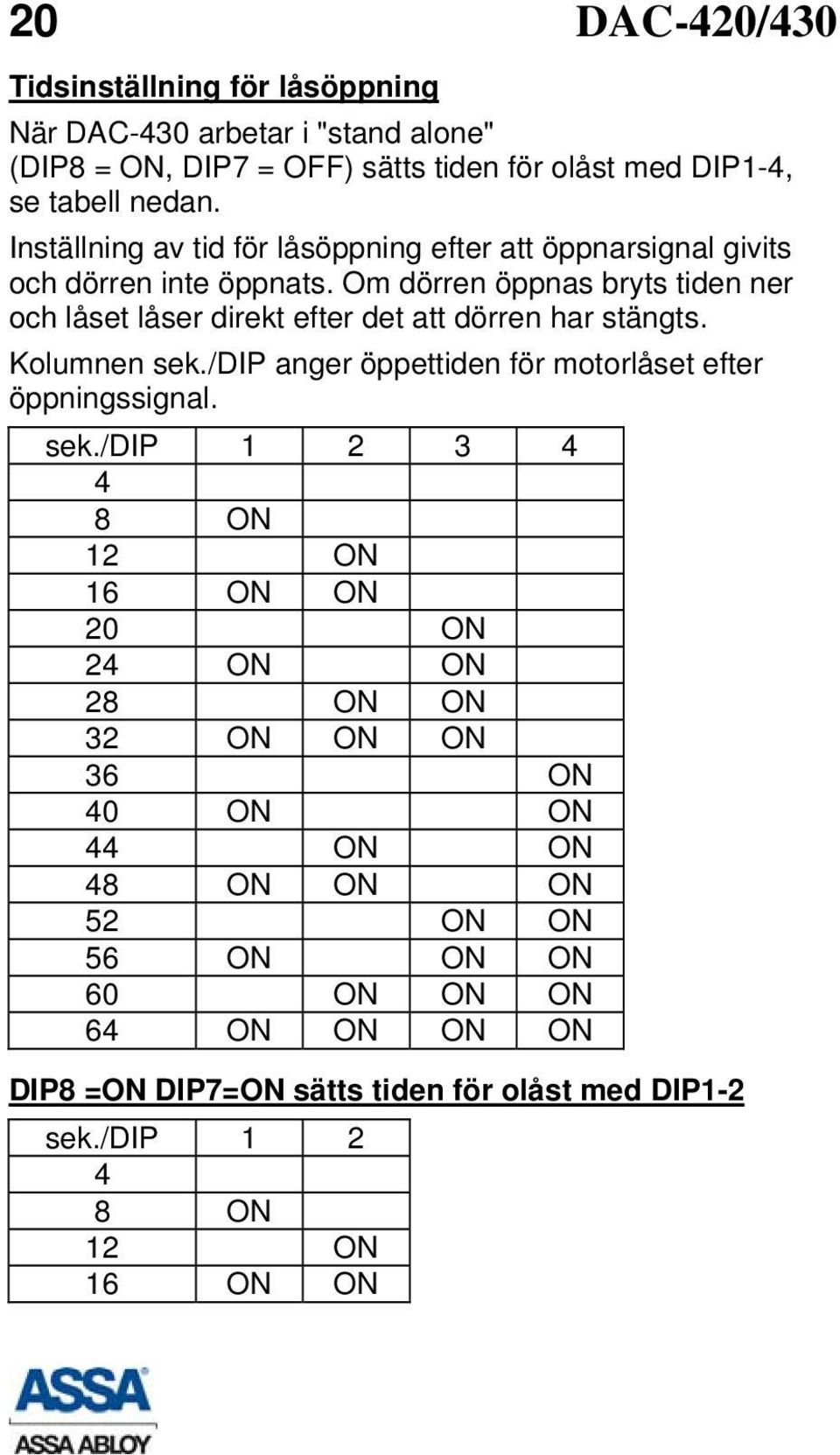 Om dörren öppnas bryts tiden ner och låset låser direkt efter det att dörren har stängts. Kolumnen sek./dip anger öppettiden för motorlåset efter öppningssignal.