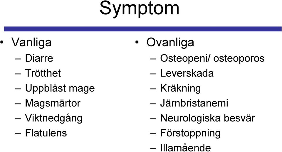 Osteopeni/ osteoporos Leverskada Kräkning