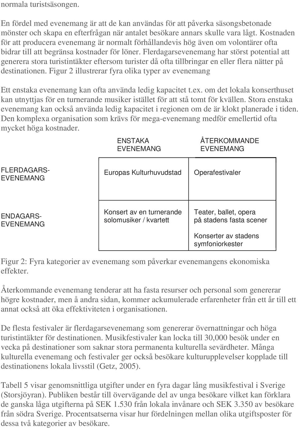 Flerdagarsevenemang har störst potential att generera stora turistintäkter eftersom turister då ofta tillbringar en eller flera nätter på destinationen.