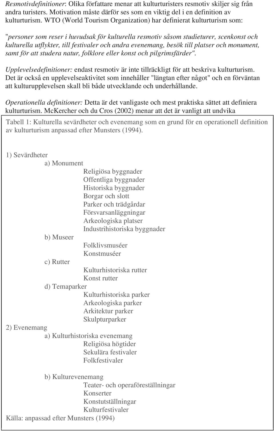 andra evenemang, besök till platser och monument, samt för att studera natur, folklore eller konst och pilgrimsfärder".