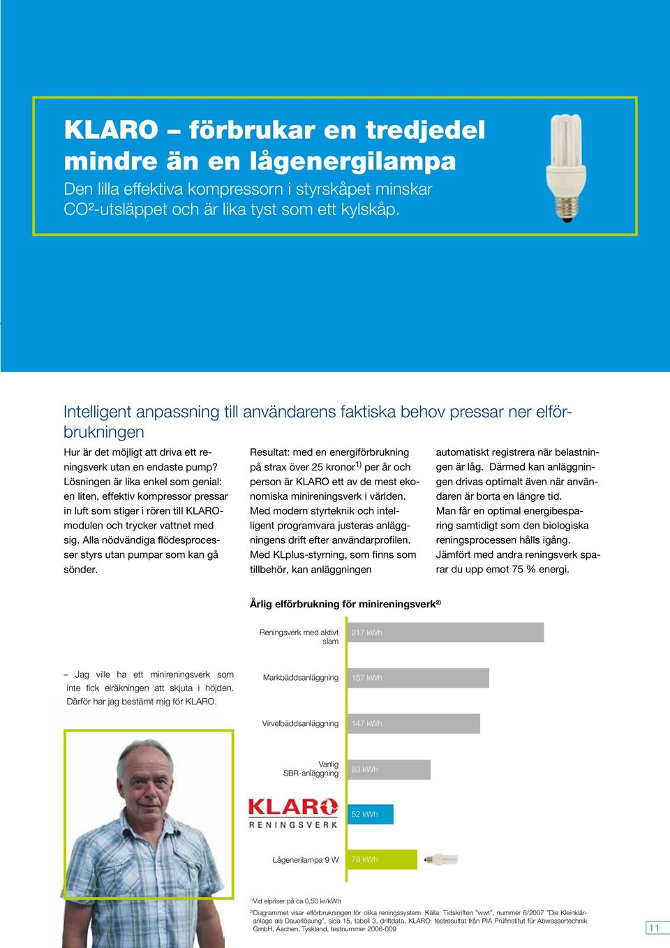 Lösningen är lika enkel som genial: en liten, effektiv kompressor pressar in luft som stiger i rören till KLAROmodulen och trycker vattnet med sig.