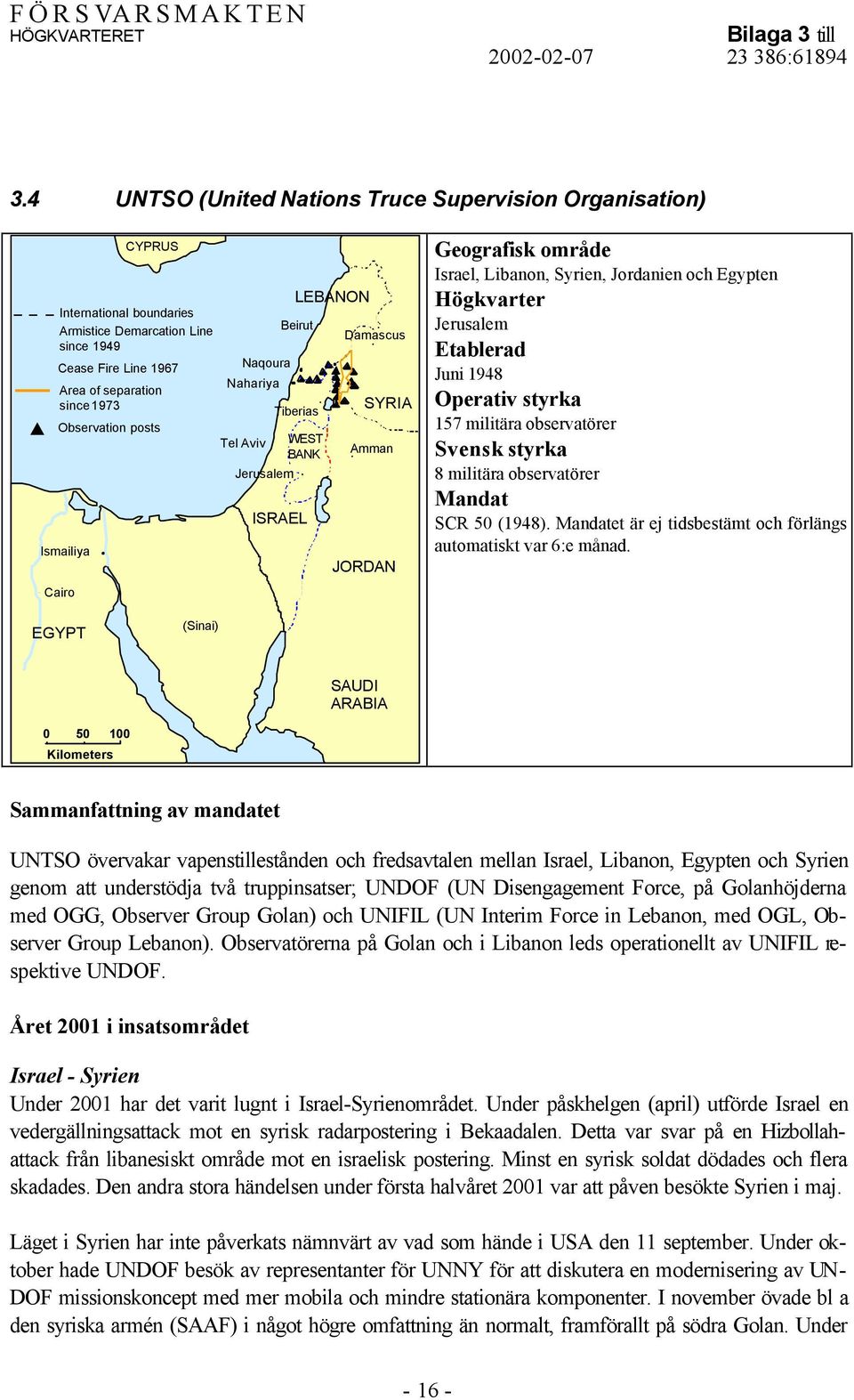 Jerusalem Etablerad Juni 1948 Operativ styrka 157 militära observatörer Svensk styrka 8 militära observatörer Mandat SCR 50 (1948). Mandatet är ej tidsbestämt och förlängs automatiskt var 6:e månad.