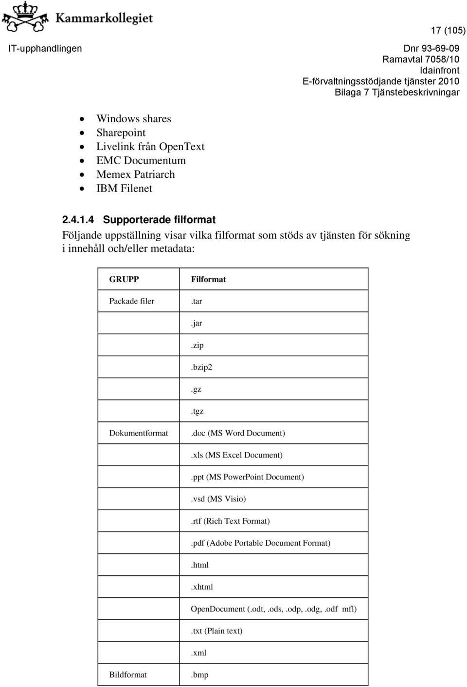 Filformat.tar.jar.zip.bzip2.gz.tgz Dokumentformat.doc (MS Word Document).xls (MS Excel Document).ppt (MS PowerPoint Document).