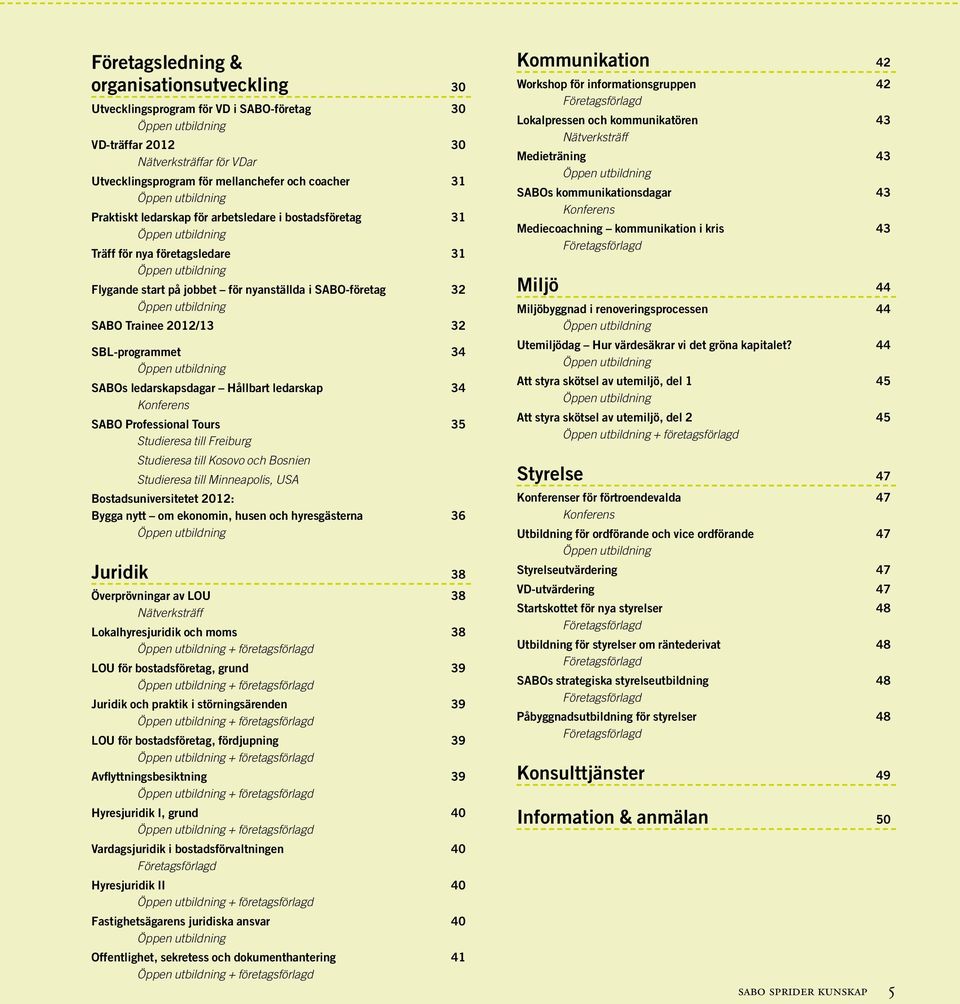 ledarskapsdagar Hållbart ledarskap 34 Konferens SABO Professional Tours 35 Studieresa till Freiburg Studieresa till Kosovo och Bosnien Studieresa till Minneapolis, USA Bostadsuniversitetet 2012: