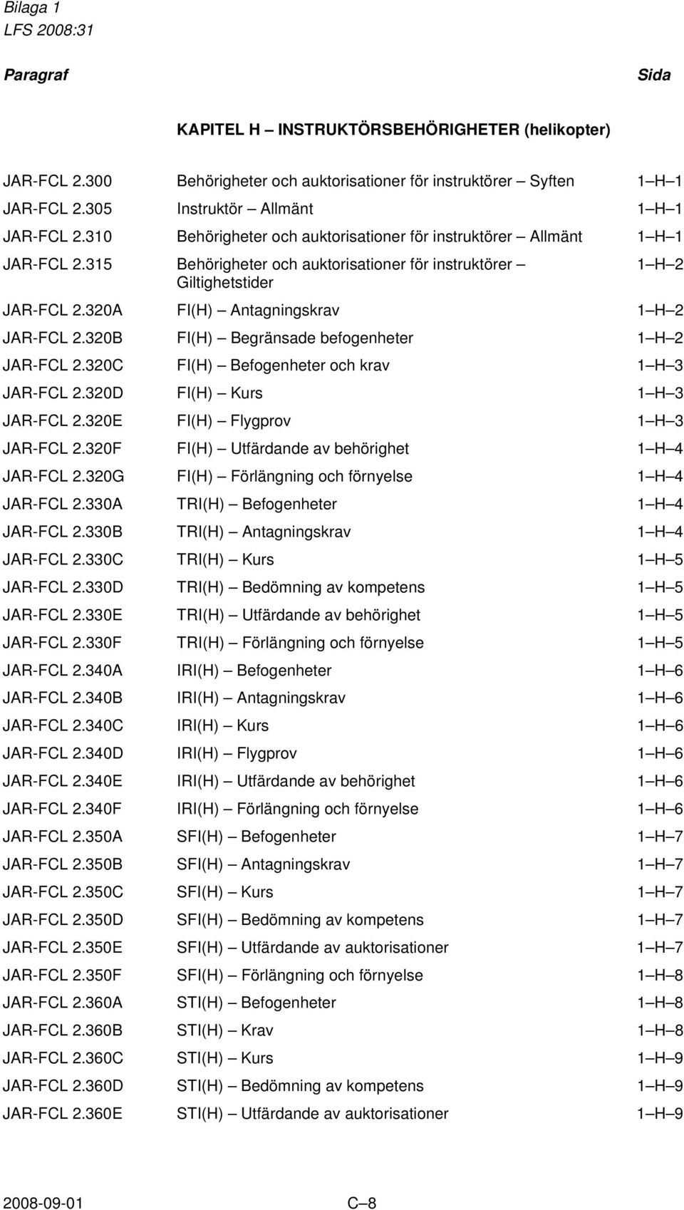 320A FI(H) Antagningskrav 1 H 2 JAR-FCL 2.320B FI(H) Begränsade befogenheter 1 H 2 JAR-FCL 2.320C FI(H) Befogenheter och krav 1 H 3 JAR-FCL 2.320D FI(H) Kurs 1 H 3 JAR-FCL 2.