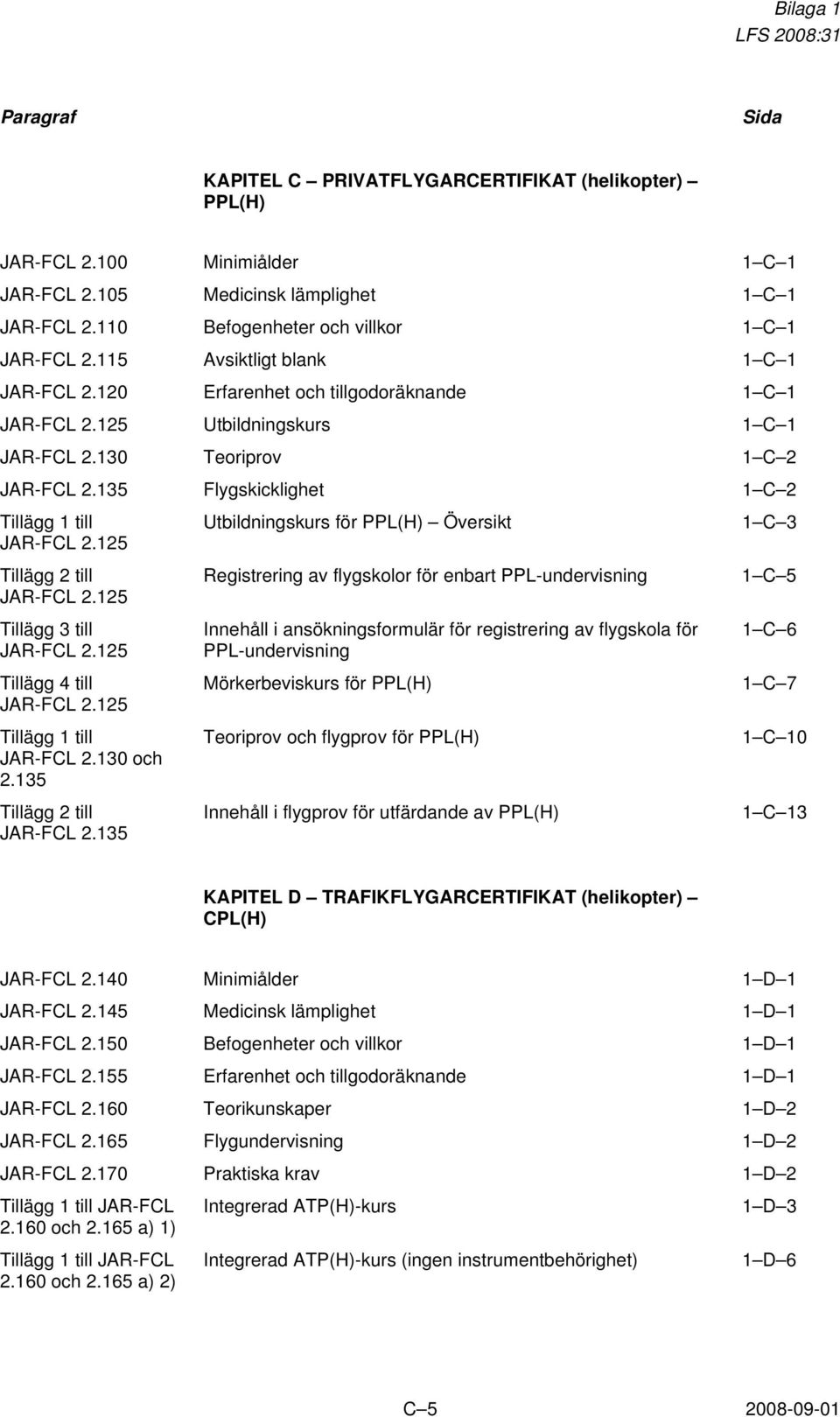 135 Flygskicklighet 1 C 2 Tillägg 1 till Utbildningskurs för PPL(H) Översikt 1 C 3 JAR-FCL 2.125 Tillägg 2 till JAR-FCL 2.