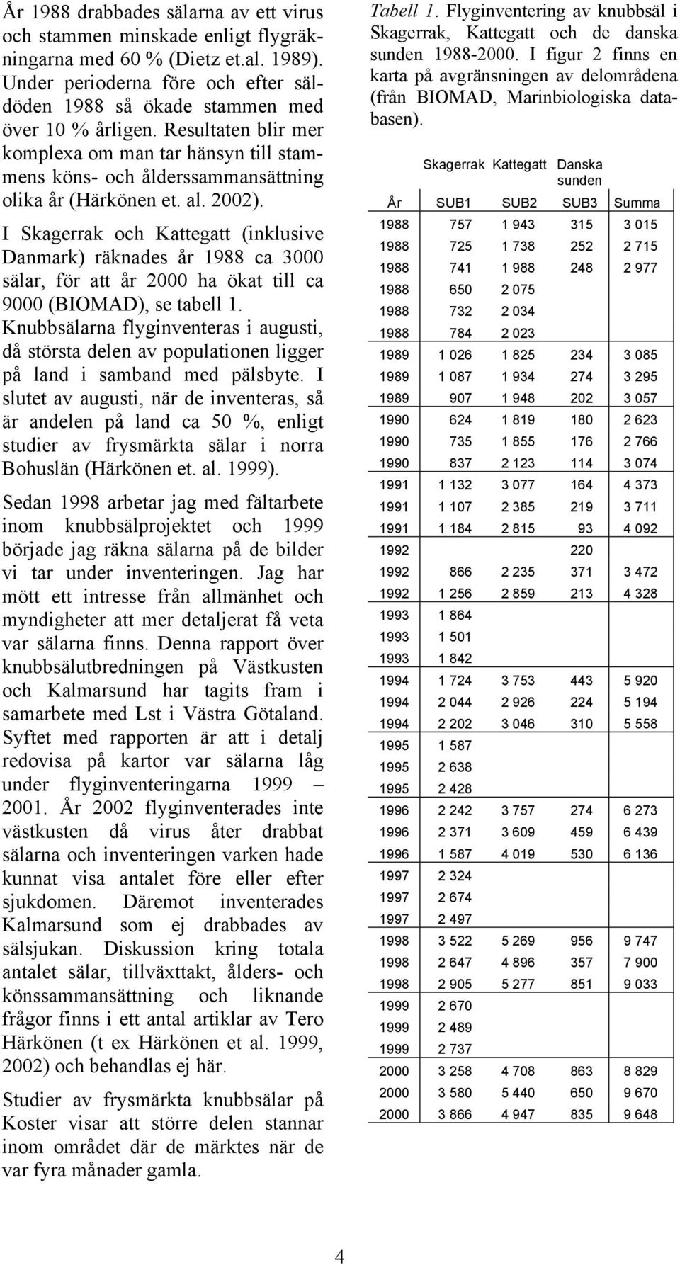 I Skagerrak och Kattegatt (inklusive Danmark) räknades år 1988 ca 3000 sälar, för att år 2000 ha ökat till ca 9000 (BIOMAD), se tabell 1.