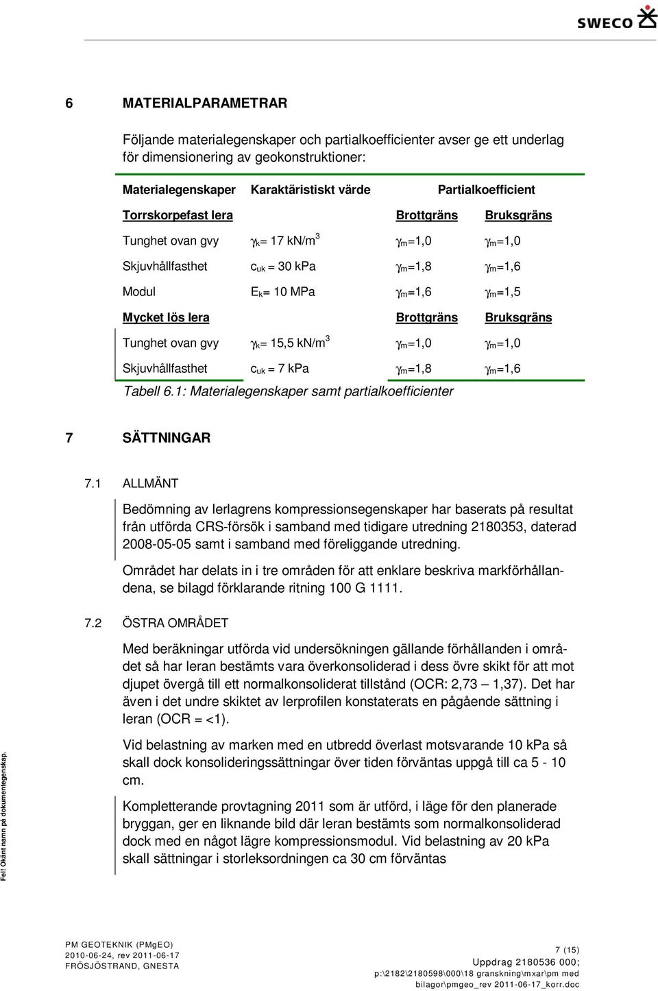 Bruksgräns Tunghet ovan gvy γ k= 15,5 kn/m 3 γ m=1,0 γ m=1,0 Skjuvhållfasthet c uk = 7 kpa γ m=1,8 γ m=1,6 Tabell 6.1: Materialegenskaper samt partialkoefficienter 7 SÄTTNINGAR 7.