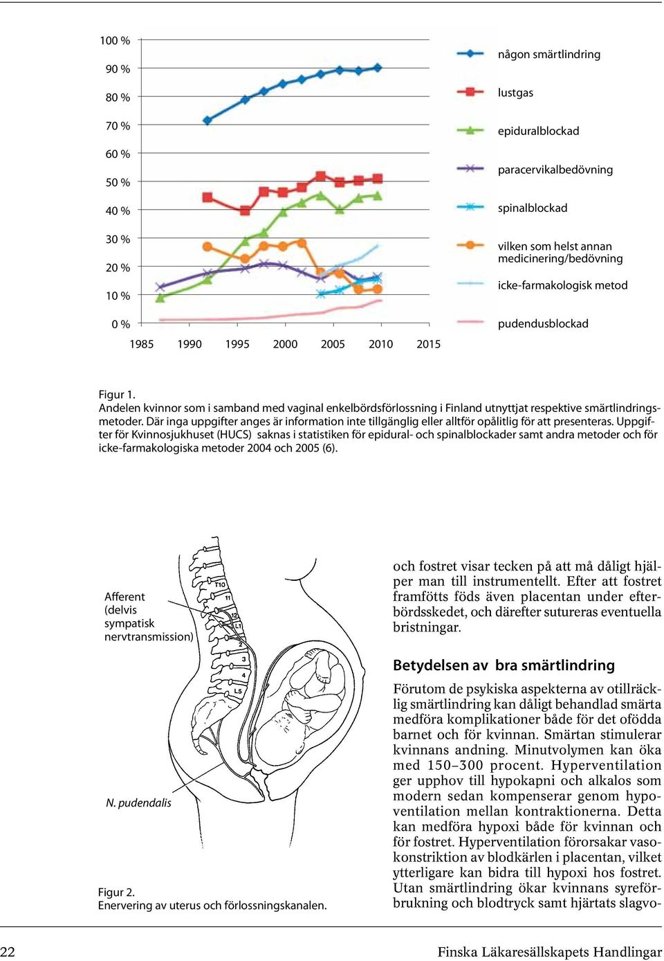 Där inga uppgifter anges är information inte tillgänglig eller alltför opålitlig för att presenteras.