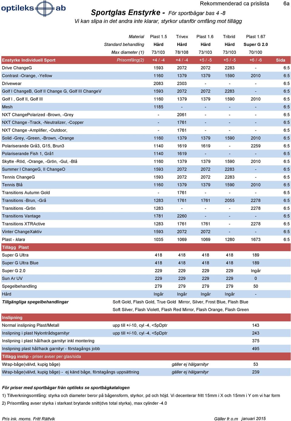 0 Max diameter (1) 73/103 78/108 73/103 73/103 70/100 Enstyrke Individuell Sport Prisomfång(2) +4 / -4 +4 / -4 +5 / -5 +5 / -5 +6 / -6 Sida Drive ChangeG 1593 2072 2072 2283-6:5 Contrast -Orange,
