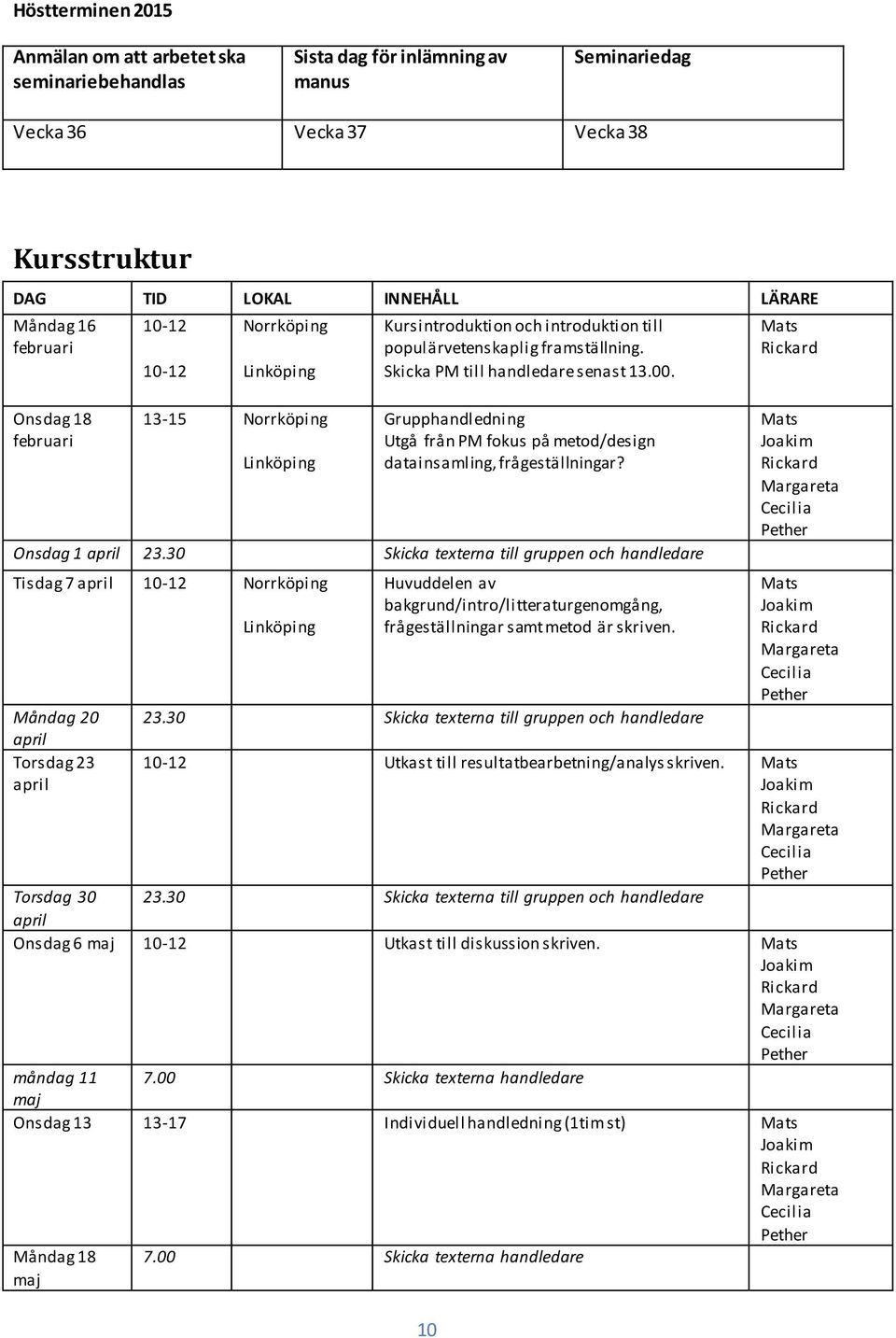 Grupphandledning Utgå från PM fokus på metod/design datainsamling, frågeställningar? Onsdag 1 april 23.