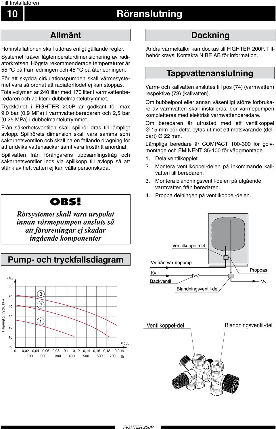 Totalvolymen är 40 liter med 170 liter i varmvattenberedaren och 70 liter i dubbelmantelutrymmet.