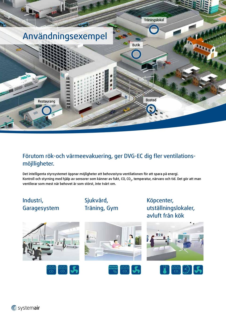 Kontroll och styrning med hjälp av sensorer som känner av fukt, CO, CO 2, temperatur, närvaro och tid.