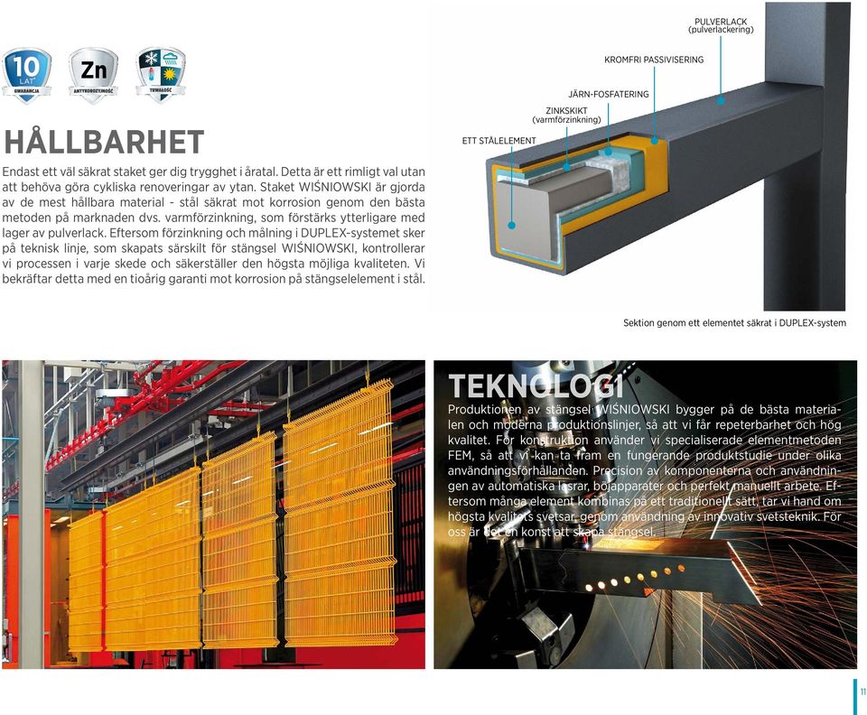 Eftersom förzinkning och målning i DUPLEX-systemet sker på teknisk linje, som skapats särskilt för stängsel WIŚNIOWSKI, kontrollerar vi processen i varje skede och säkerställer den högsta möjliga