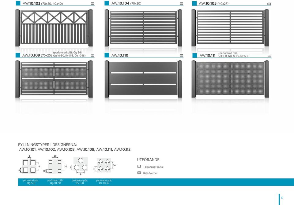 10.108, AW.10.109, AW.10.111, AW.10.112 UTFÖRANDE Tillgängligt räcke Rak överdel perforerad plåt: Qg 5-8