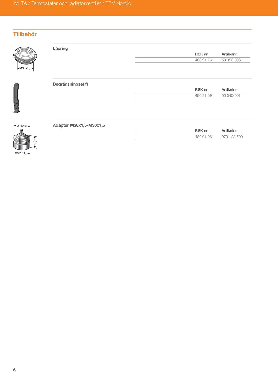 Begränsningsstift RSK nr Artikelnr 4 91 69 50 340-001 M30x1,5