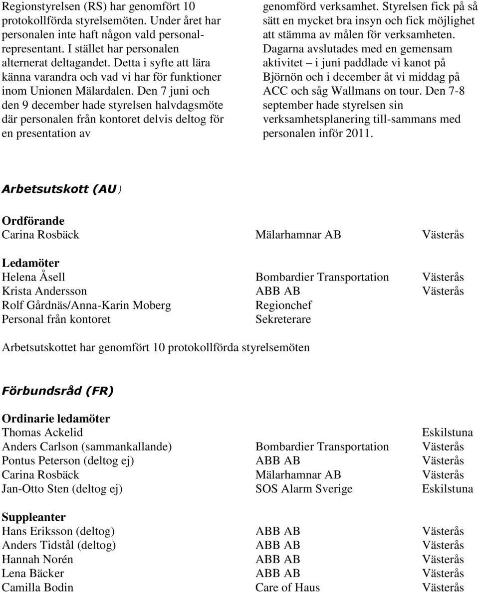 Den 7 juni och den 9 december hade styrelsen halvdagsmöte där personalen från kontoret delvis deltog för en presentation av genomförd verksamhet.