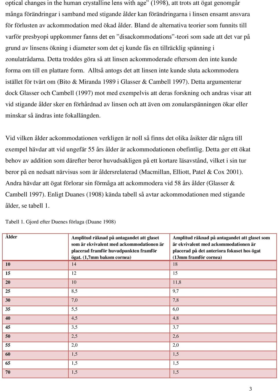 Bland de alternativa teorier som funnits till varför presbyopi uppkommer fanns det en disackommodations -teori som sade att det var på grund av linsens ökning i diameter som det ej kunde fås en