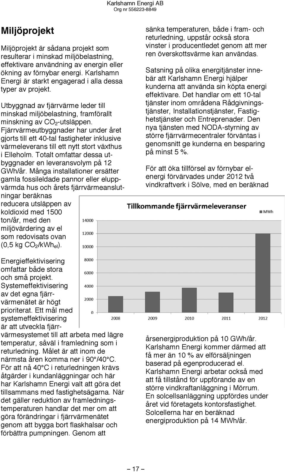 Fjärrvärmeutbyggnader har under året gjorts till ett 40-tal fastigheter inklusive värmeleverans till ett nytt stort växthus i Elleholm. Totalt omfattar dessa utbyggnader en leveransvolym på 12 GWh/år.