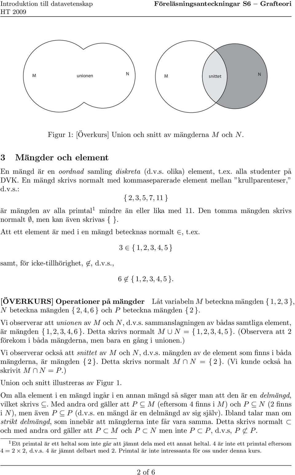 Den tomma mängden skrivs normalt, men kan även skrivas { }. Att ett element är med i en mängd betecknas normalt, t.ex. samt, för icke-tillhörighet,, d.v.s., 3 {,, 3, 4, 5 } 6 {,, 3, 4, 5 }.