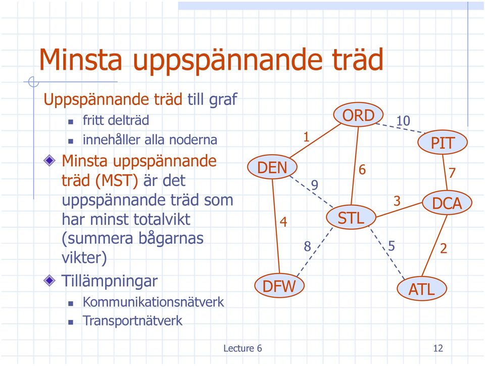 minst totalvikt (summera bågarnas vikter) Tillämpningar Kommunikationsnätverk