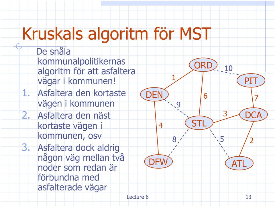 Asfaltera den näst kortaste vägen i kommunen, osv 3.