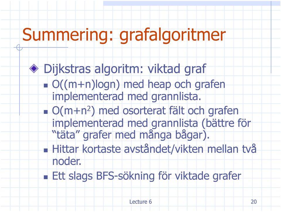 O(m+n 2 ) med osorterat fält och grafen implementerad med grannlista (bättre för