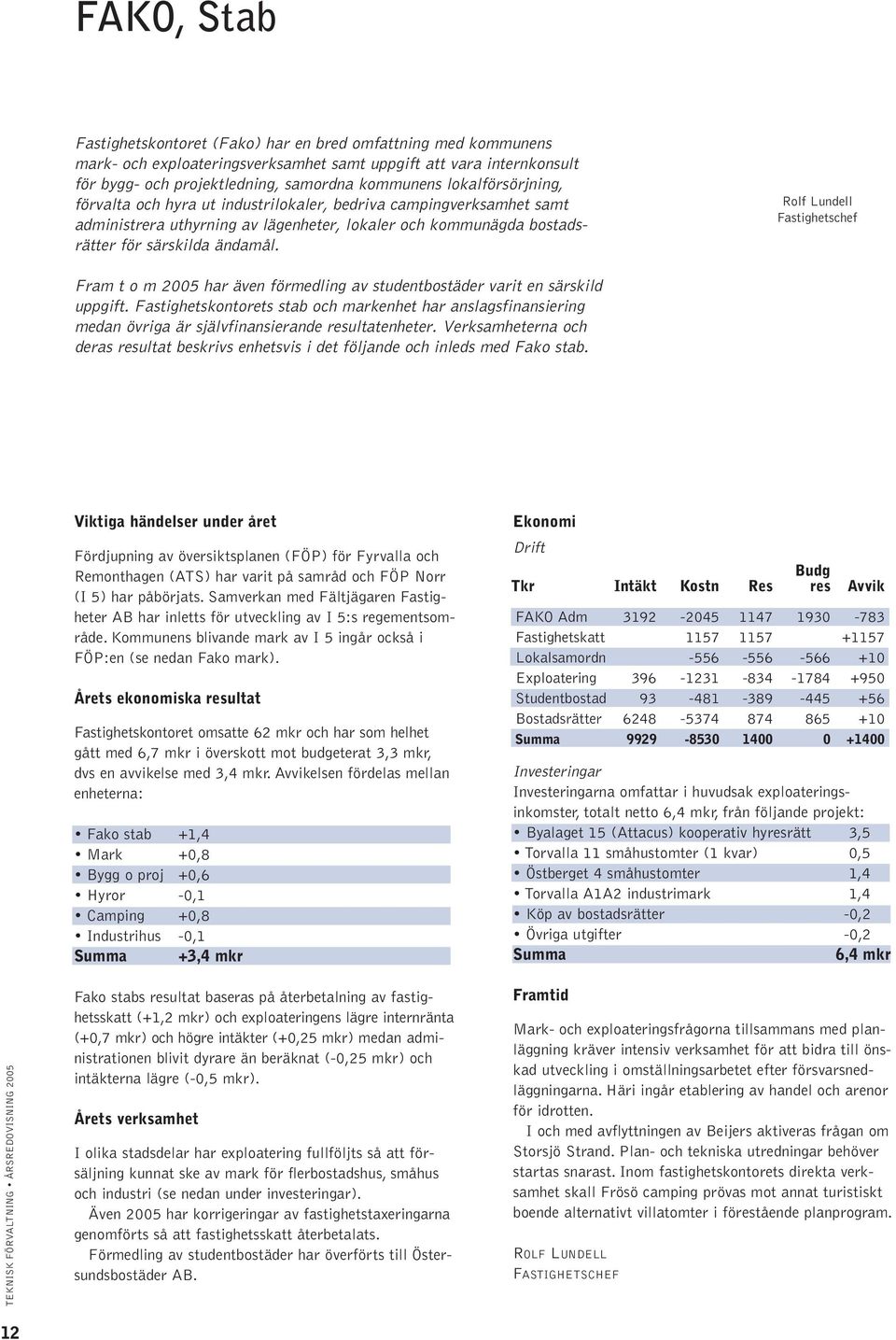 Rolf Lundell Fastighetschef Fram t o m 2005 har även förmedling av studentbostäder varit en särskild uppgift.