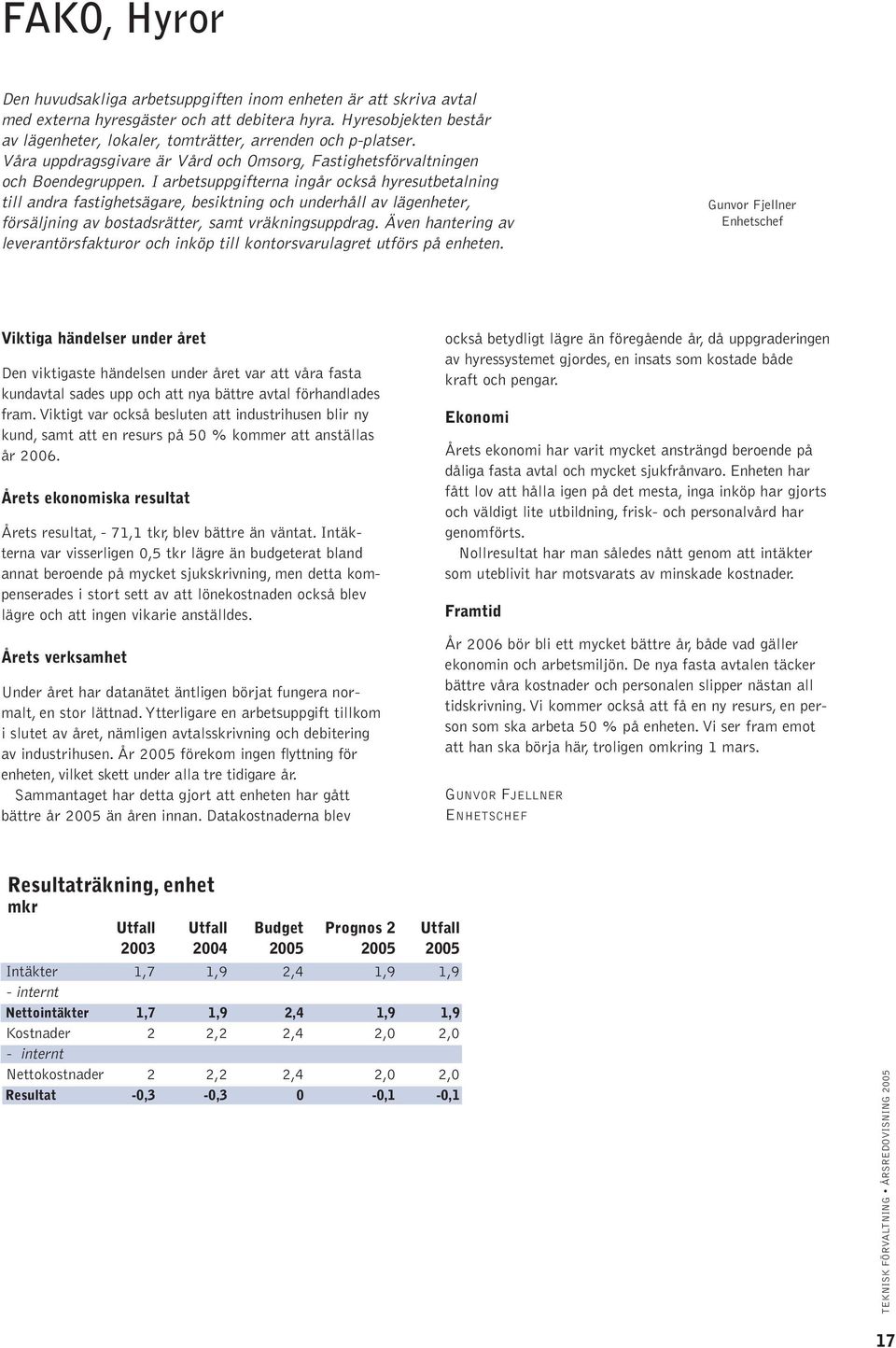 I arbetsuppgifterna ingår också hyresutbetalning till andra fastighetsägare, besiktning och underhåll av lägenheter, försäljning av bostadsrätter, samt vräkningsuppdrag.